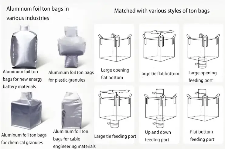 ton bag industry’s demand for carbon.png