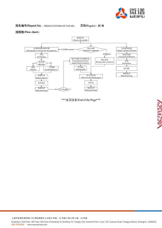 SHA03-23121664-JC-01CnEn(1) 20231222_05